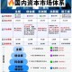 1.资本博弈，中金资本与上海国和的竞争，资本竞合，中金资本与上海国和的战略博弈