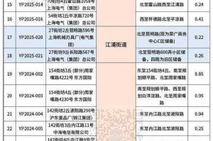 长海梗2025：起源玩法与未来趋势