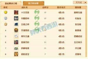 梦幻西游被大克减伤害吗