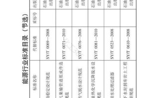针对《地下城与勇士》封装系统的优化与风险防控方案（2025-2026）