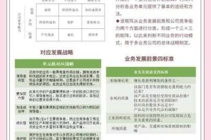 一、政策背景与战略定位，政策背景与战略定位研究
