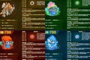 赛尔号2025新手快速入门与核心攻略