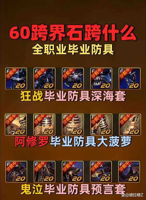 DNF100级深渊派对速刷地点推荐｜高效获取史诗装备攻略
