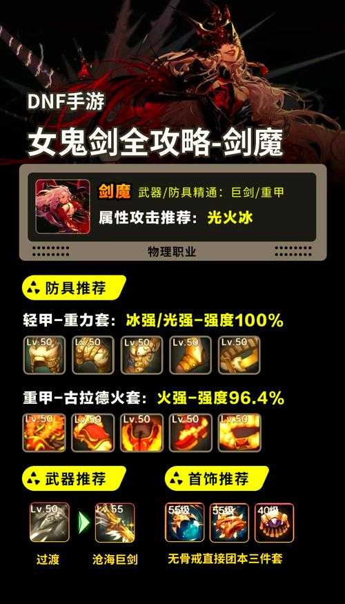 DNF剑神技能全解析:最新加点推荐与连招技巧