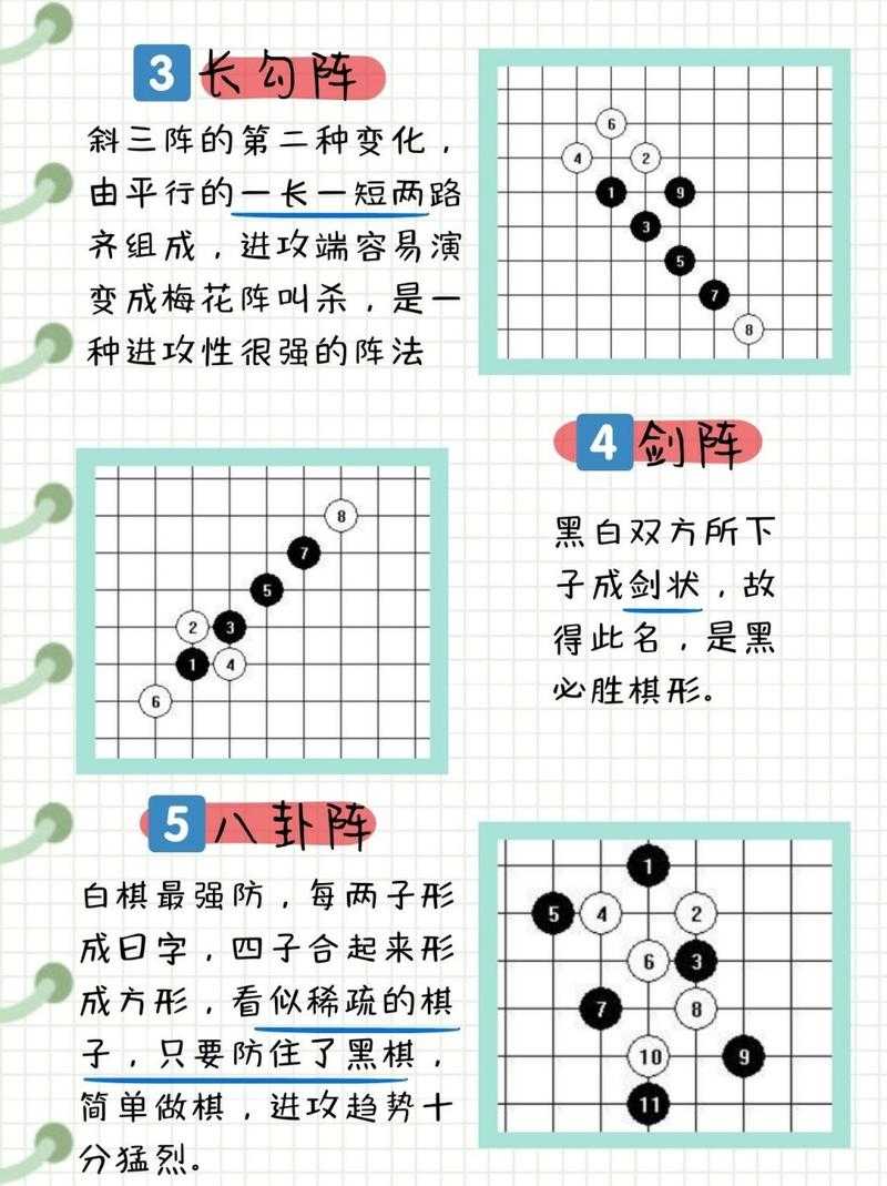 五子棋新手入门视频教程：从零开始学五子棋规则与技巧