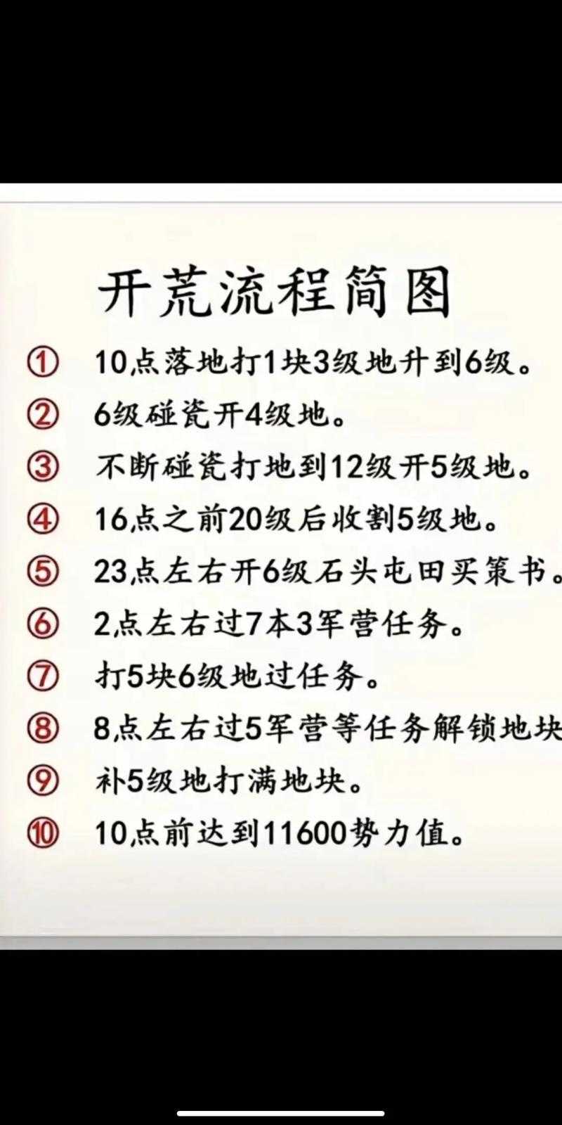 三国志12威力加强版武将登用技巧大全:高效招募名将攻略