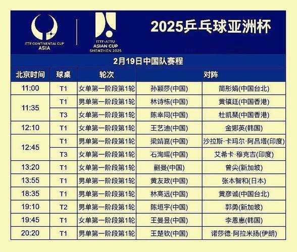 2021亚洲杯乒乓球赛:精彩对决、赛程回顾与冠军风采