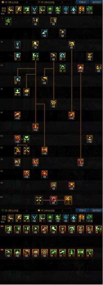 dnf复仇者不能用技能