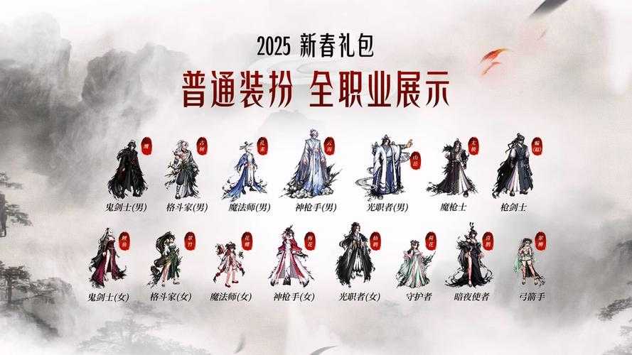 关于《DNF守护者》2025年产业突破的深度解析与前瞻建议: