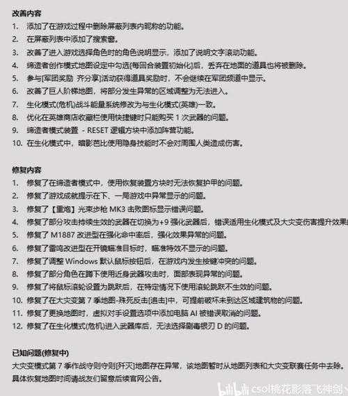 CSOL黑雾问题2025控制台命令实测指南