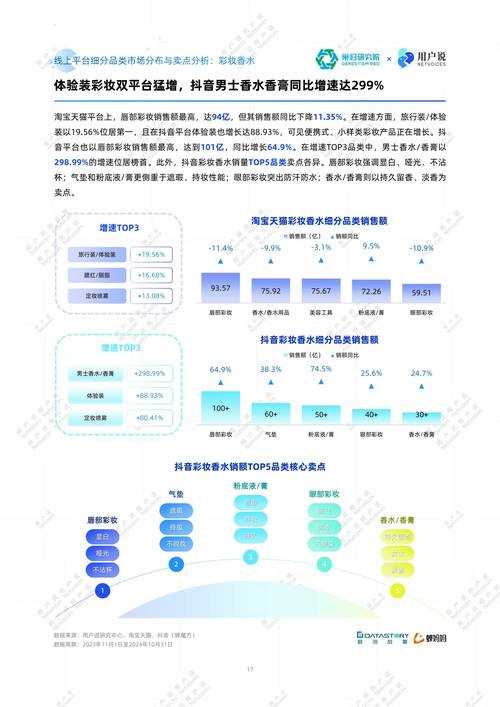 根据《2025全球游戏产业白皮书》《2025游戏消费行为报告》《2025游戏付费白皮书》的核心数据与趋势分析,以下是关键结论与行业洞察: