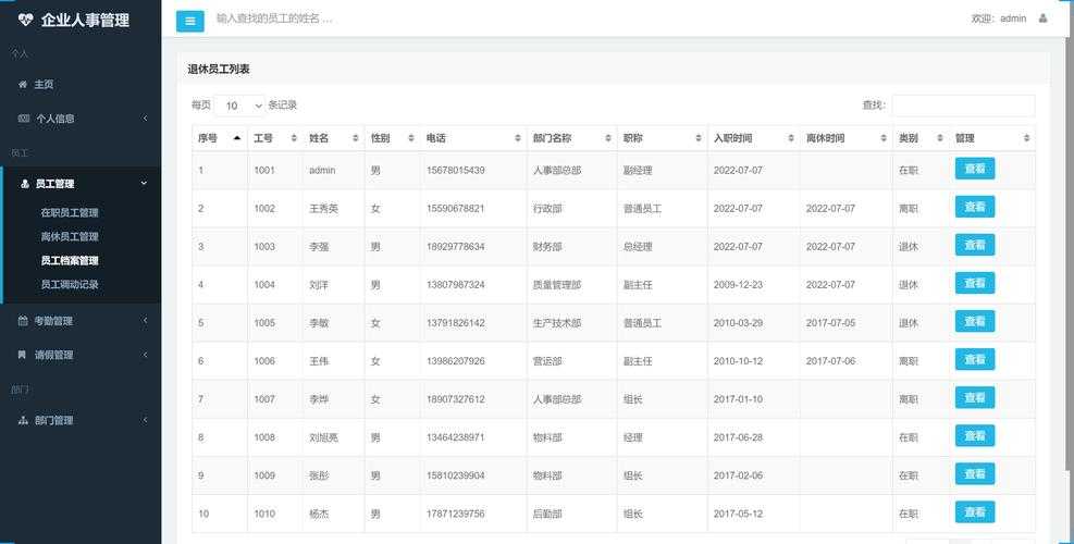 根据提供的内容,现对游戏内人事管理机制进行结构化分析及建议: