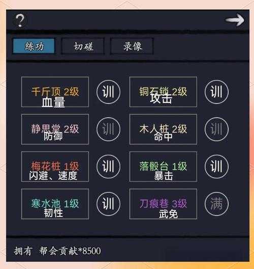 根据您提供的游戏帮派管理方案,我为您整合优化如下专业运营框架,并附上深度执行指南: