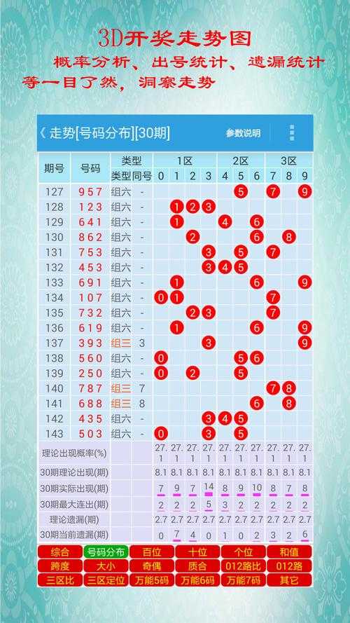 如何获取和浏览100tkcom完整的全年历史图库01-150期?