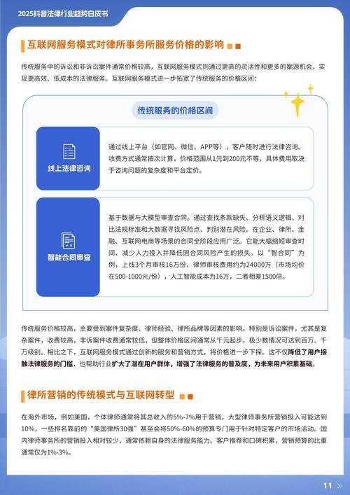 2025 Custom词性演变与文化经济法律技术趋势