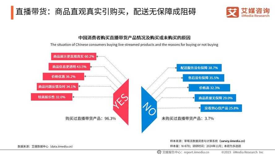 根据《2025年移动游戏技术白皮书》及相关行业报告，DNF手游计划在2026年第一季度完成的引擎升级及AI技术优化具有以下战略意义和技术亮点：