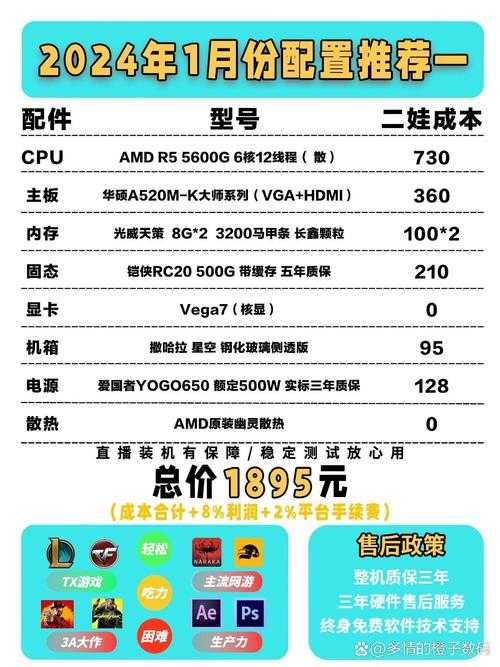 零基础玩家的电脑游戏指南：排名一览