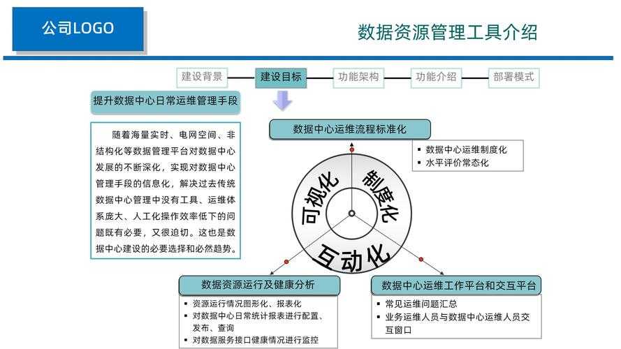 如何有效利用和管理资源站以获取实用资源?