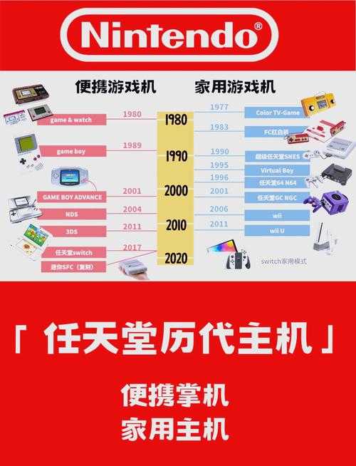 电竞早期游戏规则演变:从雏形到标准化发展历程