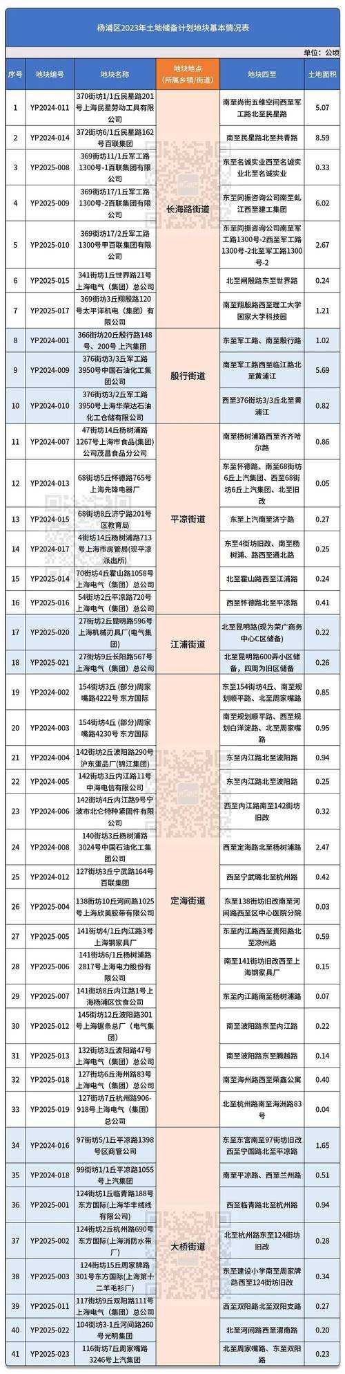 长海梗2025：起源玩法与未来趋势