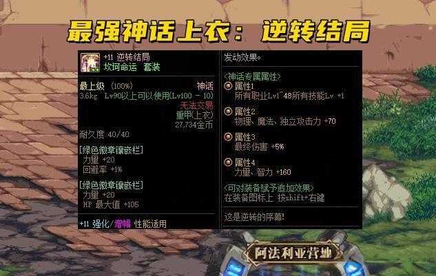 dnf神话装备有哪些部位