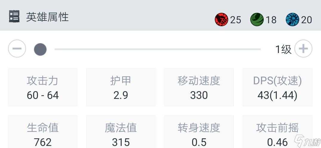 阿拉德指挥官礼包2025版本对比市场供需价格波动