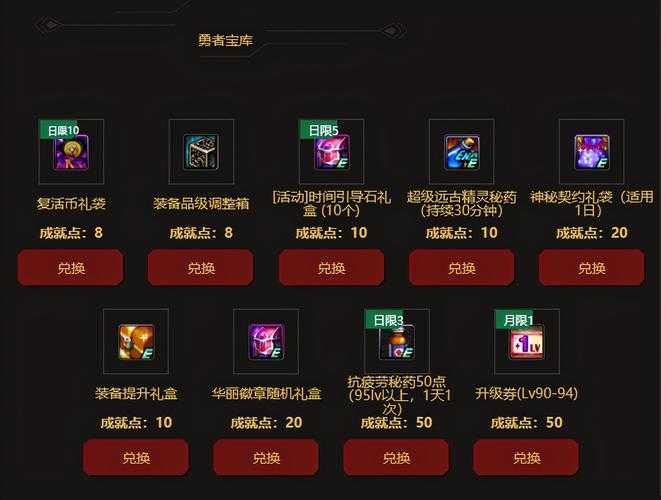 2025 DNF疲劳药兑换全攻略:官方社区活动技巧