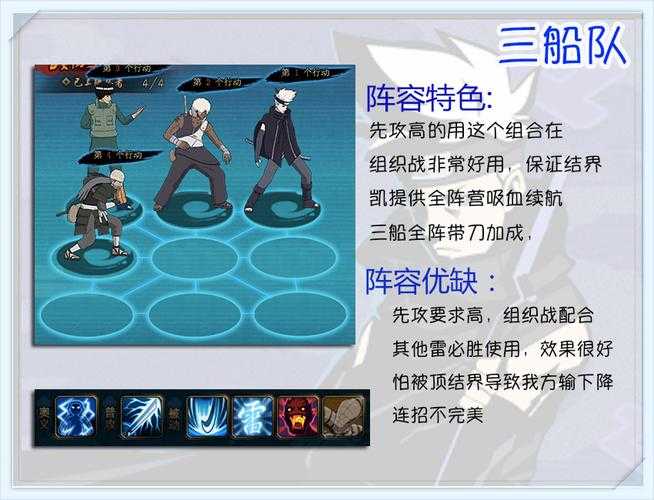 火影忍者OL三船实验2025实战阵容最优解