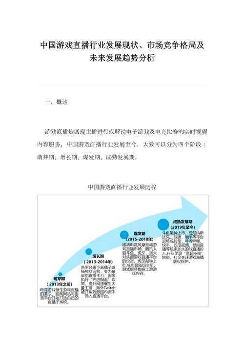 根据您提供的多维度数据来源，以下是中国游戏市场现状及未来趋势的系统性分析（注：所有数据均基于2025年预测值，部分为政策导向性数据）：
