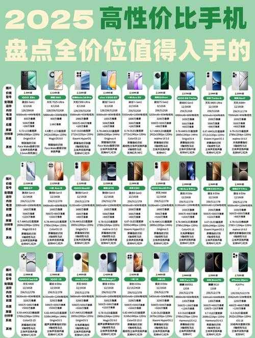 2025年CSGO手机版安装指南及设备对比