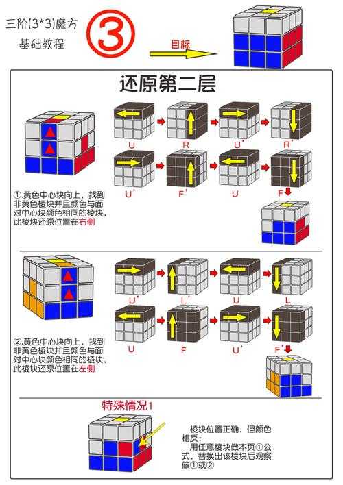 魔方寸空间的输出效果如何？如何优化魔方寸的输出表现？