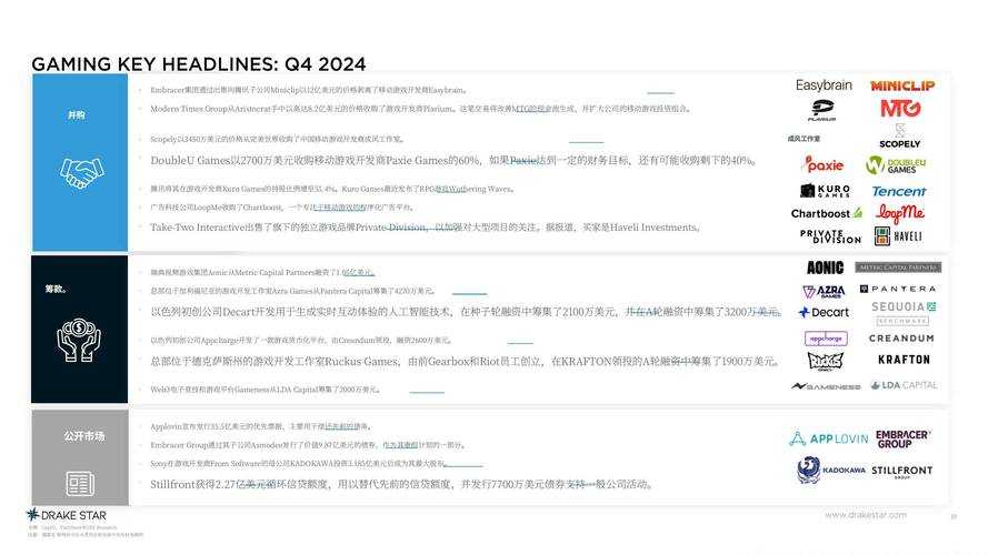 这段描述揭示了电子竞技在2025年技术融合与规则博弈中的深层变革,我们可以从多个维度进行专业解析: