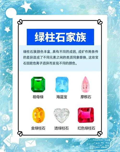 如何玩转宝石:12敏捷多彩宝石攻略?
