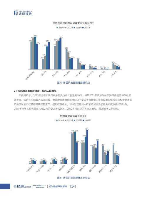 2025年DIY蚂蚁工坊技术升级与市场趋势
