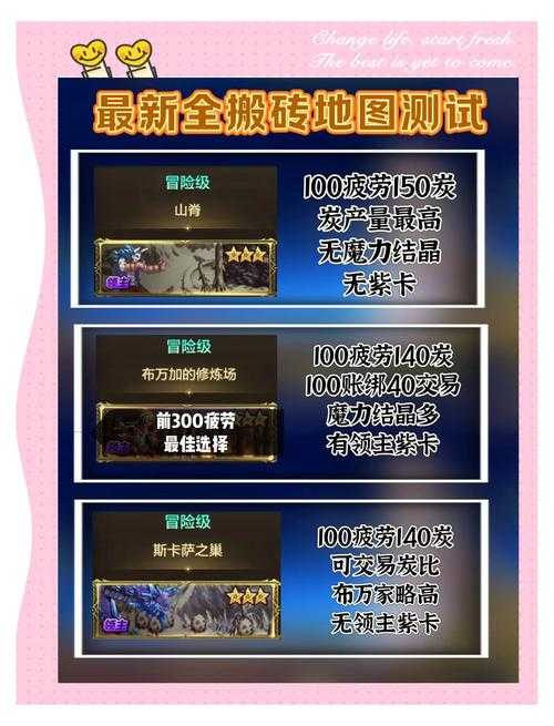 DNF登录卡顿2025优化与实测指南