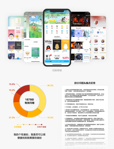 关于《QQ紫钻》生态战略与用户增长成效的深度分析