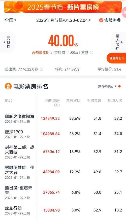 2025现象级电影《如月影》票房文化双丰收