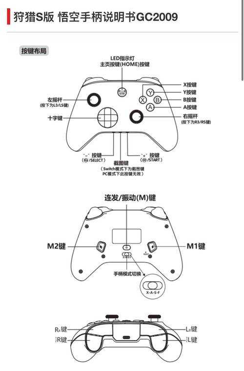 《破晓传说》2025键鼠手柄角色切换全攻略