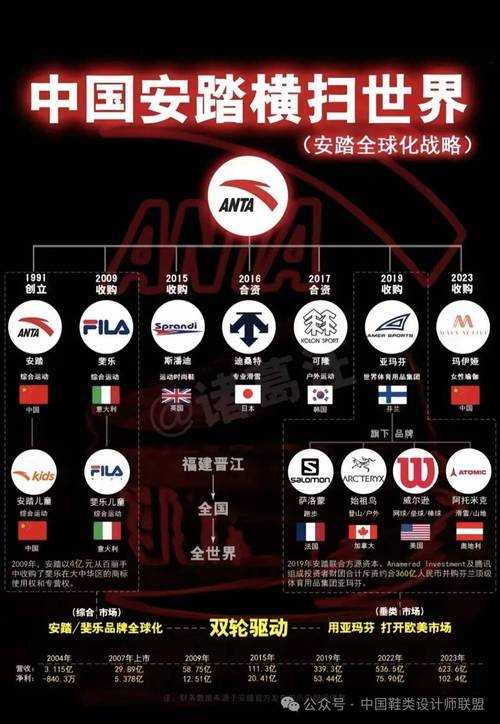 暴风车队五年兴衰启示录:电竞顶流生命周期研究