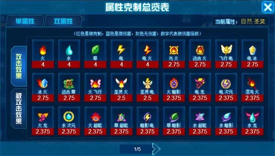 赛尔号奶家恩技能搭配时机克制实战技巧全攻略