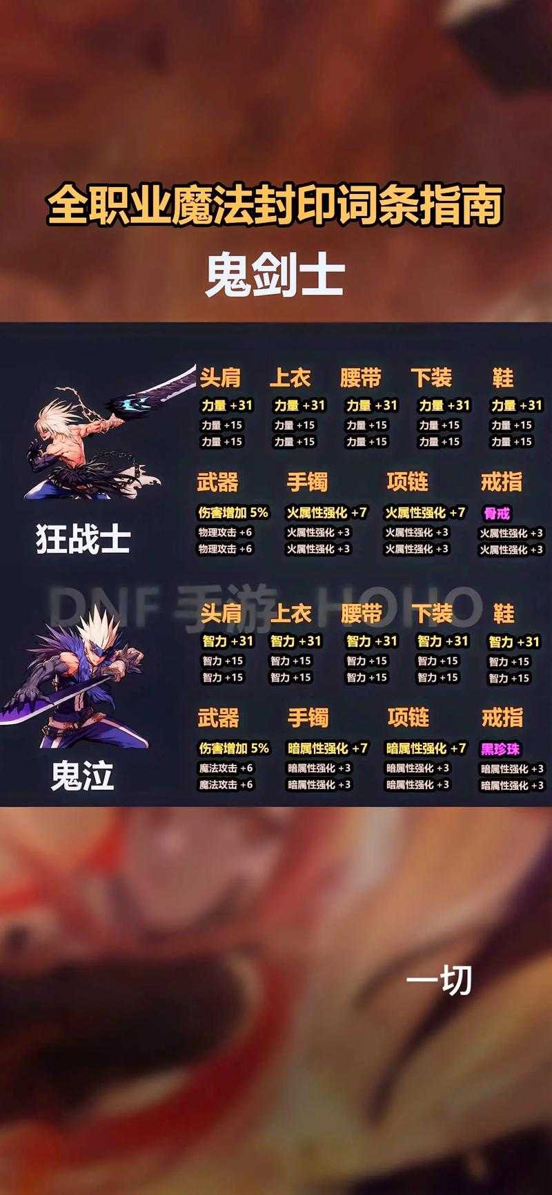 以下是对《地下城与勇士》技能扩展技能获取策略的深度优化方案，结合游戏机制与实战数据：