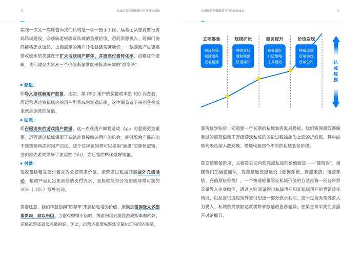 2025腾讯页游微端升级避坑指南
