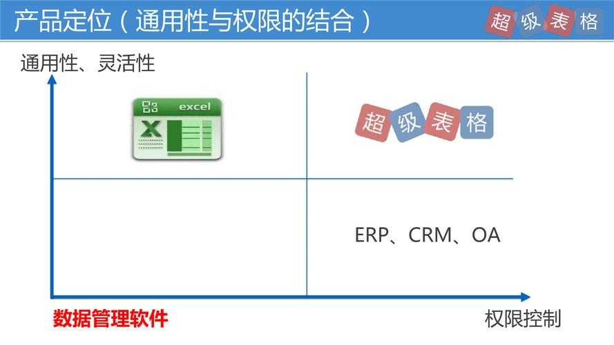 盗版连接失败解析与正版优势对比(2025实测)