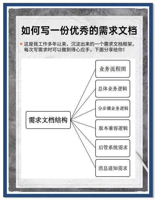 以下是对该文档的专业优化建议及补充内容,采用结构化呈现方式:
