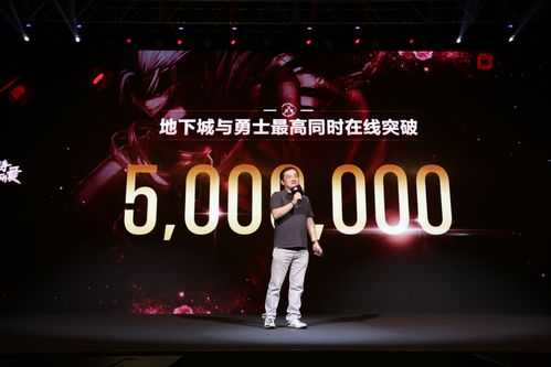 《DNF死灵之咒》暗黑美学驱动5800万用户
