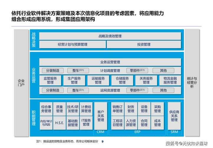 根据您提供的文档列表及基础信息，我将为您构建一份结构化分析框架，并提炼核心内容要点（受篇幅限制，以下为精简版分析）：