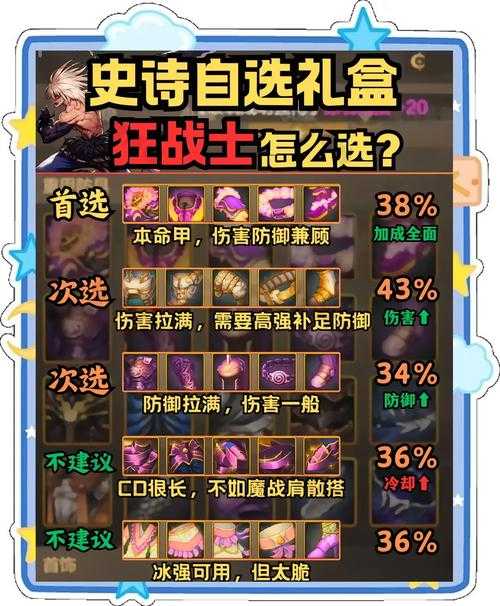 2025 DNF夏日宠物全解析:三大本命推荐