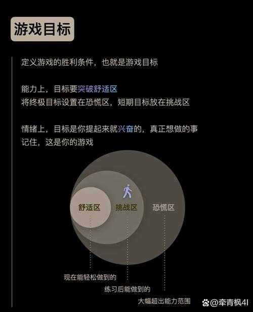 页游公益攻略:误区规避与策略提升胜率