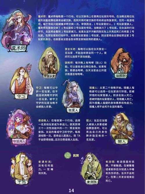 狼人杀2025丘比特机制深度解析