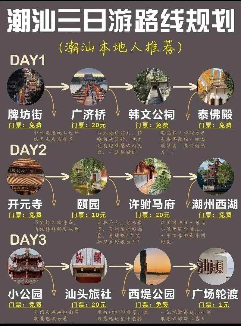 如何全面了解潮汕文化特色?探访潮汕文化站的新体验